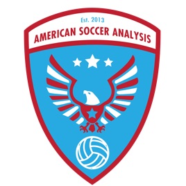 American Soccer Analysis