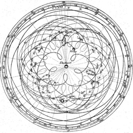 Astro Chief (Flat Earth & Astrology Podcast) RELOADED