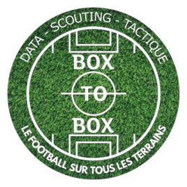 Box To Box