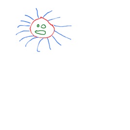 Carlo's Daily Weather Forecast