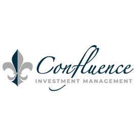 Confluence Podcasts