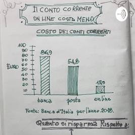 Conti on line costano meno