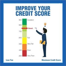 Apply for Loan Know About Credit Bureaus CIBIL/ EQUIFAX/EXPERIAN/CRIFHIGHMARK
