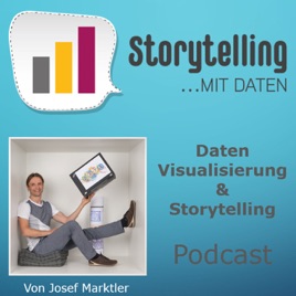Daten -Storytelling - KI