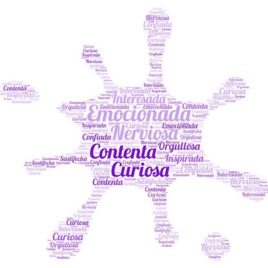 Dinámica De Grupos (Pedagogia)