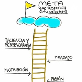Entrevistas