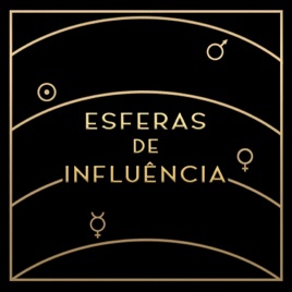 Esferas de Influência