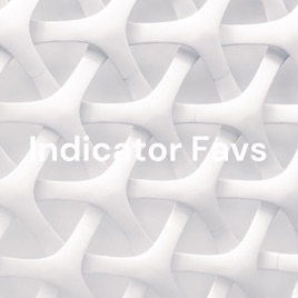 Indicator Favs: The Case Of The Pricey Fritos