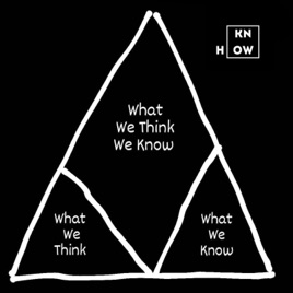 Know How Spacecast