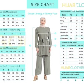 Know Your Size