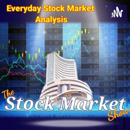 Stock Market Today
