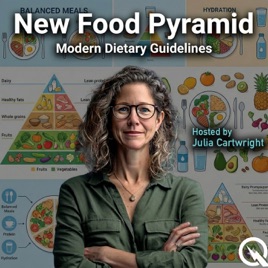 New Food Pyramid