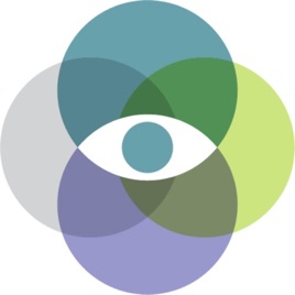 Ophthalmology Interventional Mindset