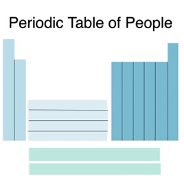 Periodic Table of People Podcast