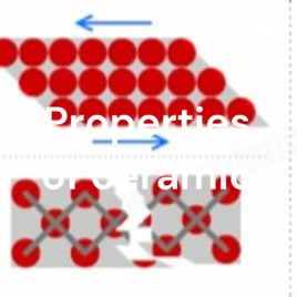 Properties of ceramic
