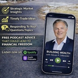 Sitkowski's Market Insights