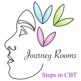 Steps in CBT