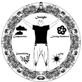 Such Sweet Thunder Meditation Podcast.