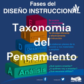 Taxonomia del Pensamiento