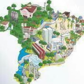 Território