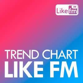 TREND CHART