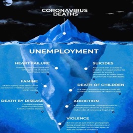 Uncovering Covid