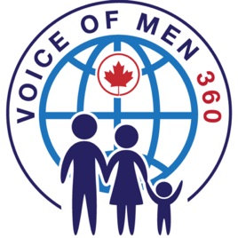 Voice of Men 360