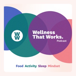 Wellness that Works
