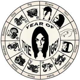 Year of the Iggy