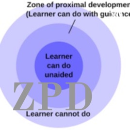 ZPD